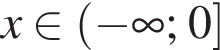  x при­над­ле­жит левая круг­лая скоб­ка минус бес­ко­неч­ность ; 0 пра­вая квад­рат­ная скоб­ка 