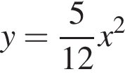 y = дробь: чис­ли­тель: 5, зна­ме­на­тель: 12 конец дроби x в квад­ра­те 