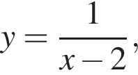 y= дробь: чис­ли­тель: 1, зна­ме­на­тель: x минус 2 конец дроби , 