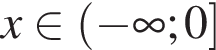  x при­над­ле­жит левая круг­лая скоб­ка минус бес­ко­неч­ность ;0 пра­вая квад­рат­ная скоб­ка 